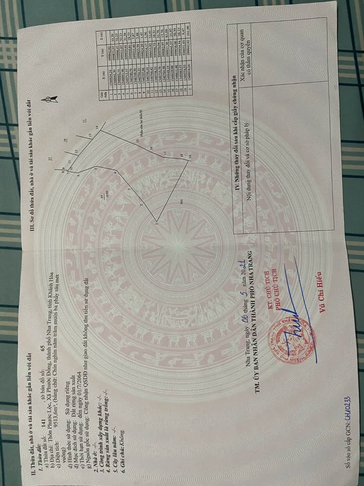 Đất rẫy 9513m² tại Phước Lộc, Nha Trang - Giá chỉ 2.5 tỷ, thương lượng!