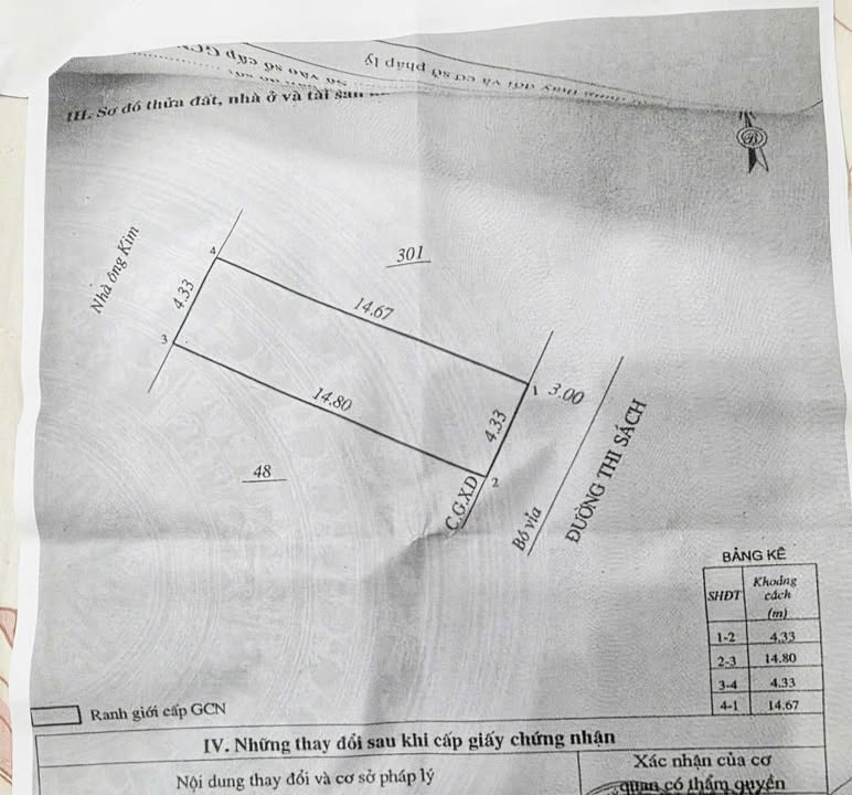 Đất mặt tiền Phường Nguyễn Văn Cừ 63.8m² giá 5.4 tỷ - Thương lượng ngay!