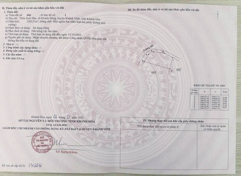 Đất vườn 1200m² tại Khánh Đông, Khánh Vĩnh giá chỉ 350 triệu - Đầu tư sinh lời lâu dài!