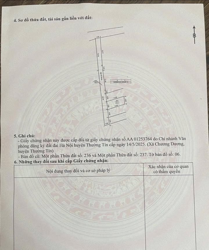 Đất nền Xóm 2 Chương Dương 51.8m² giá 2 tỷ - Tiềm năng đầu tư sinh lời!