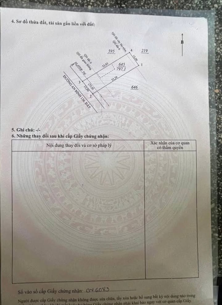 Đất nền 136 An Bình, Huyện Phú Giáo, 750m² giá 1 tỷ - Tiềm năng đầu tư lớn!