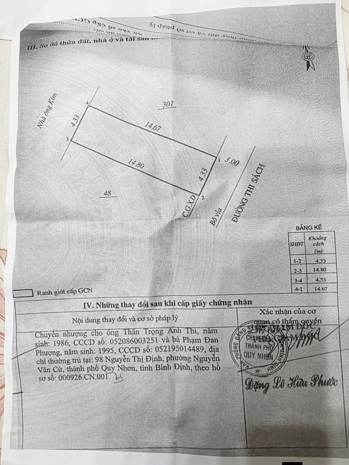 Đất mặt tiền Thi Sách Quy Nhơn 64m² giá 5.4 tỷ - Cơ hội đầu tư sinh lời!
