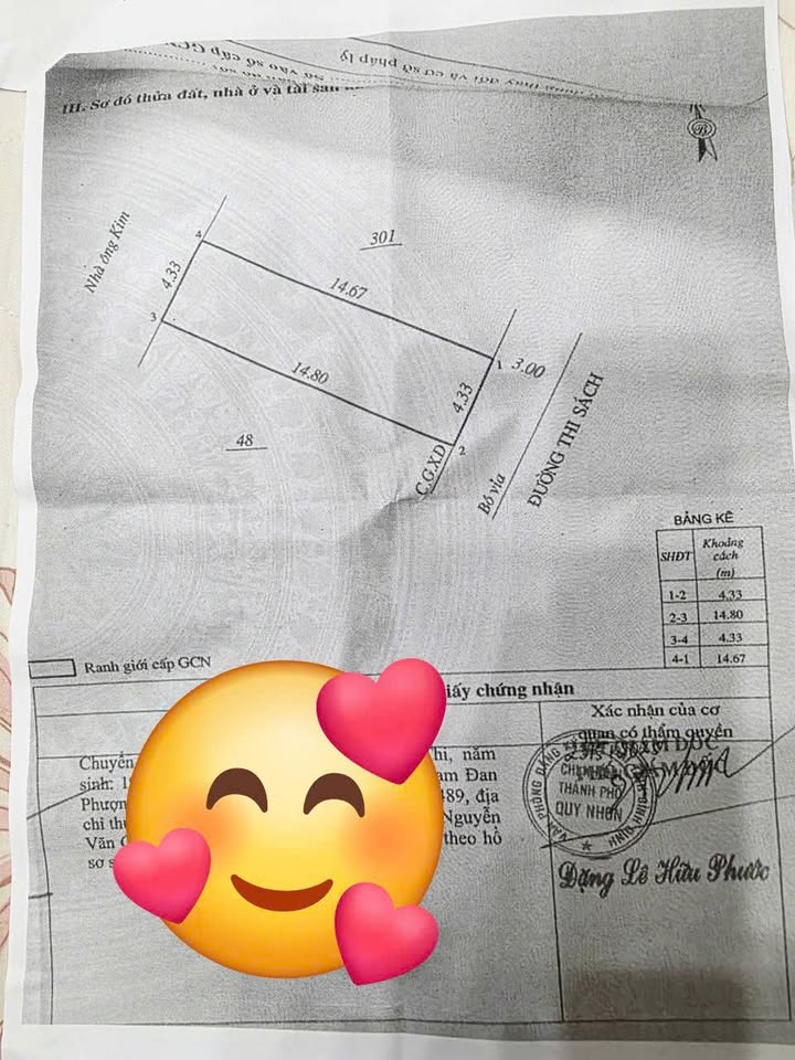 Đất Mặt Tiền Đường Thi Sách & Tô Hiến Thành, P. Nguyễn Văn Cừ, Tp. Quy Nhơn, 64m², Giá 5.3 Tỷ - Đầu Tư Kinh Doanh Lợi Nhuận Cao!