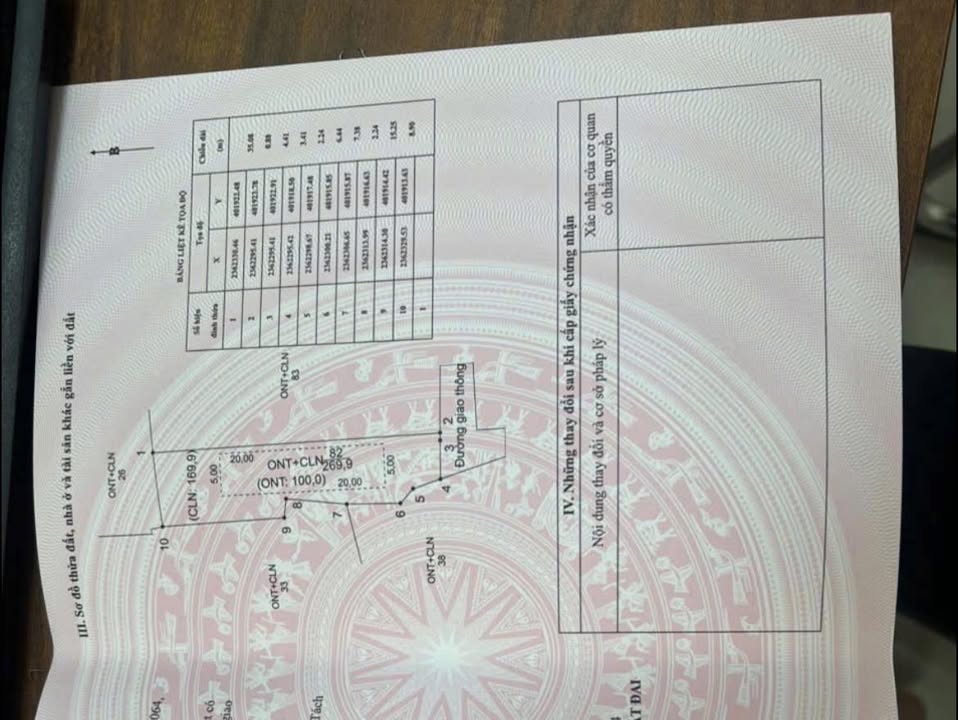 Đất nền thổ cư xã Ngọc Thiện 270m² giá chỉ 2 triệu/m² - Cơ hội đầu tư hấp dẫn!