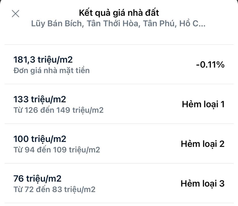 Nhà Mặt Tiền Tân Phú, 75m², 3 Tầng - Vị Trí Kinh Doanh Đỉnh, Giá 9.9 Tỷ VND