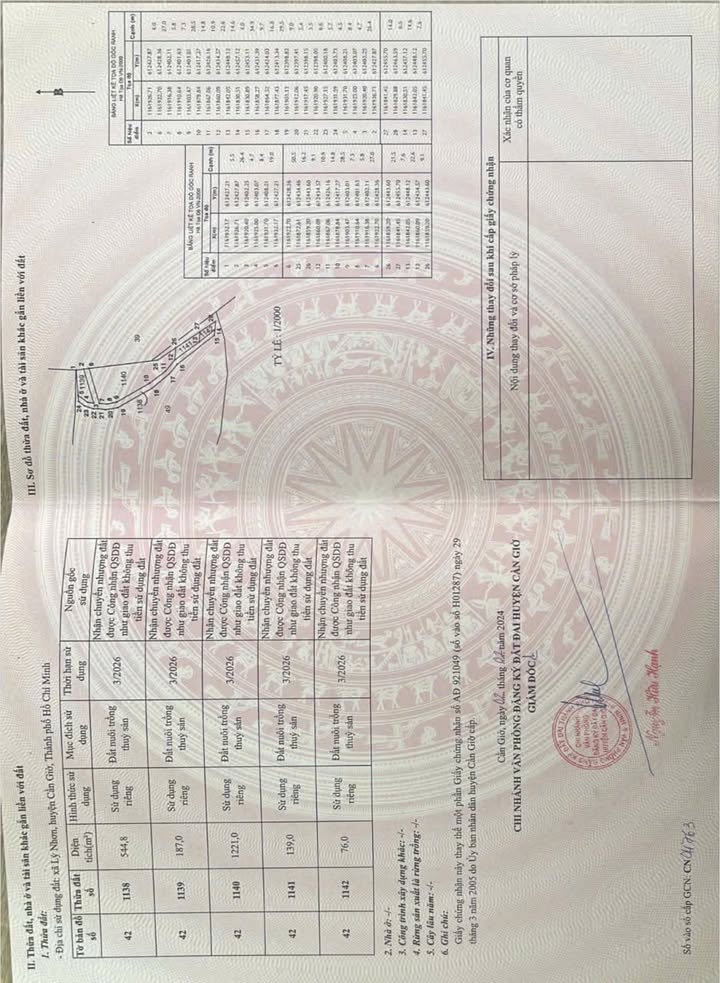 Đất nuôi trồng thủy sản 8.423m² tại Lý Nhơn, Cần Giờ - Giá chỉ 450 triệu/m²