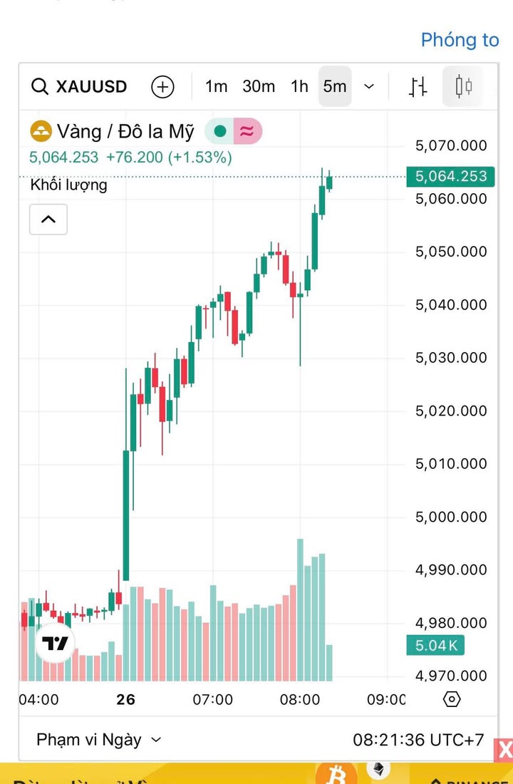 Đất nền kinh doanh 108m² tại Thị trấn Phương Sơn, giá chỉ 3 tỷ - Đầu tư sinh lời ngay!