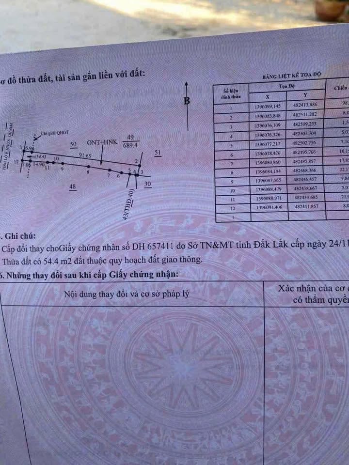 FrontHouse mặt tiền Đường Dang Kang, Krông Bông, 720m² - Giá chỉ 1.8 tỷ!