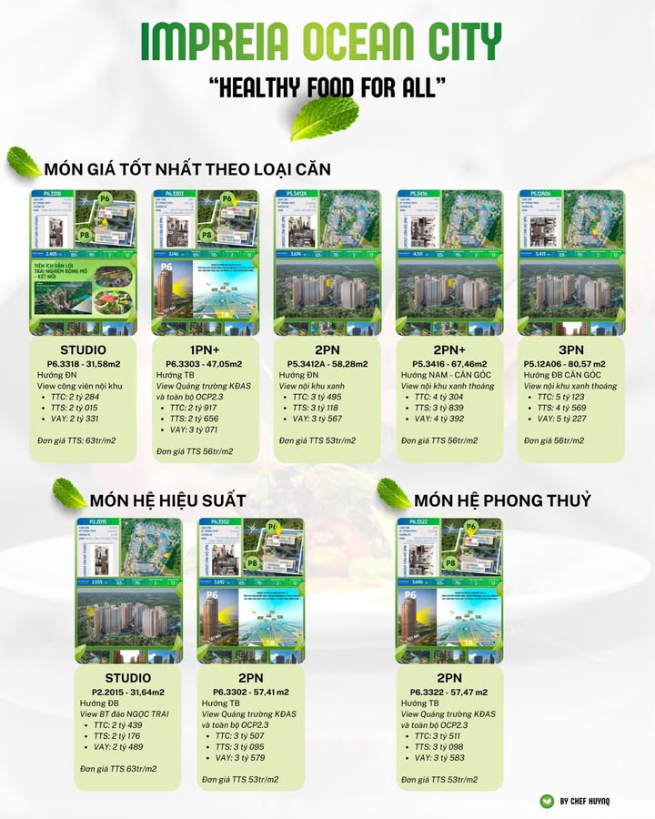 Căn hộ tại TTC, Cầu Giấy, 31m² giá 2.015 triệu - Đầu tư sinh lời!