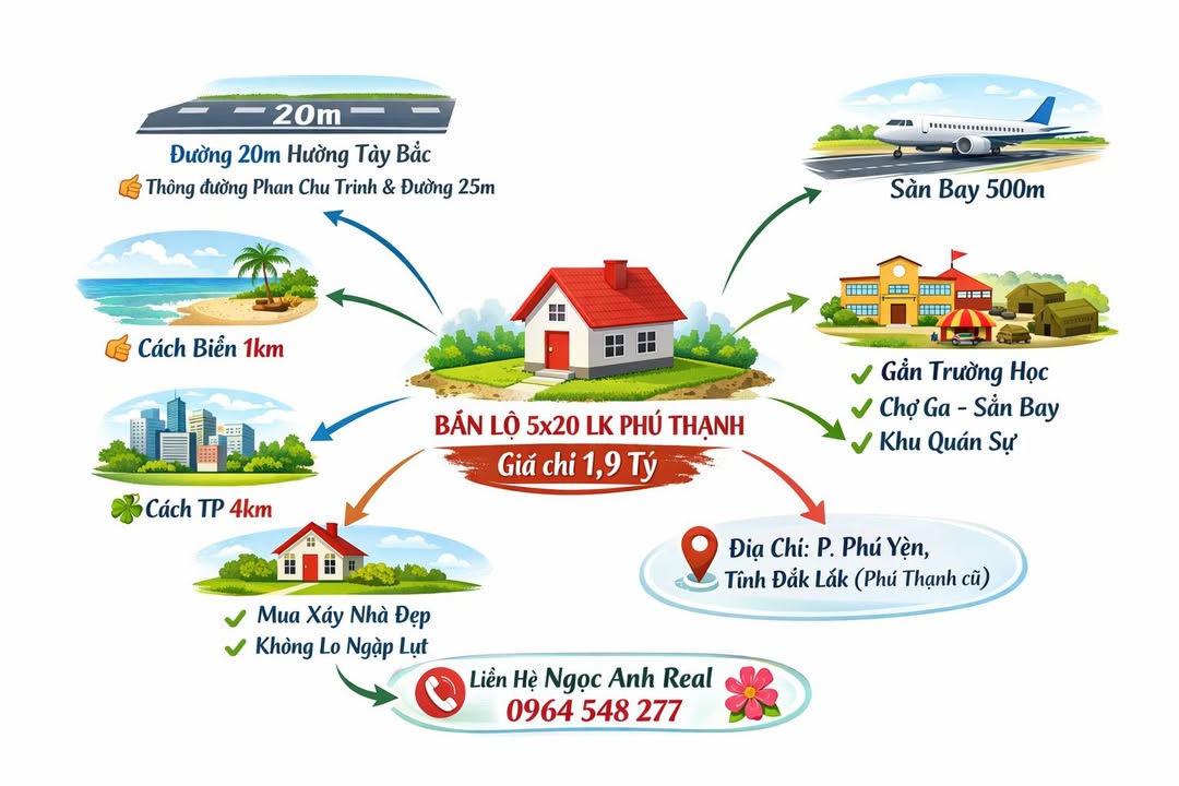 Đất nền Phú Thạnh 100m² giá 1.9 tỷ - Cơ hội đầu tư không thể bỏ lỡ!