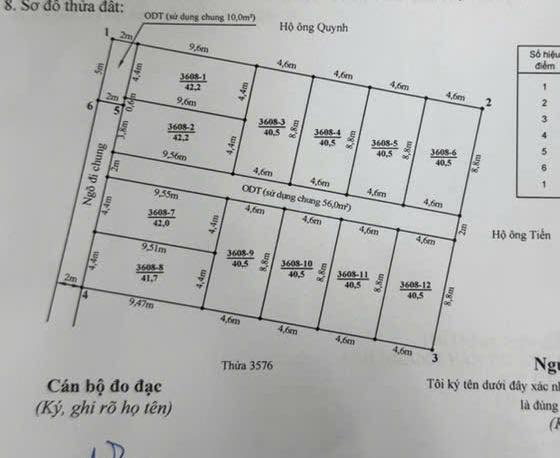 Đất nền Phường Đằng Hải, Quận Hải An 42m² giá 1.75 tỷ - Cơ hội đầu tư tốt!