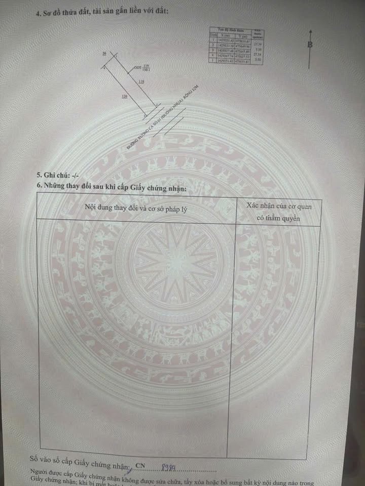 Đất thổ cư Huyện Krông Năng 148m² giá 1.8 tỷ - Vị trí đắc địa gần trung tâm!