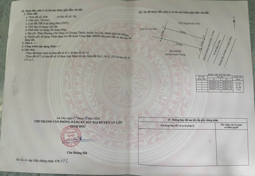 Đất nền Trường Thành An Lão Hải Phòng 126m² giá thỏa thuận - Vị trí đẹp gần khu công nghiệp