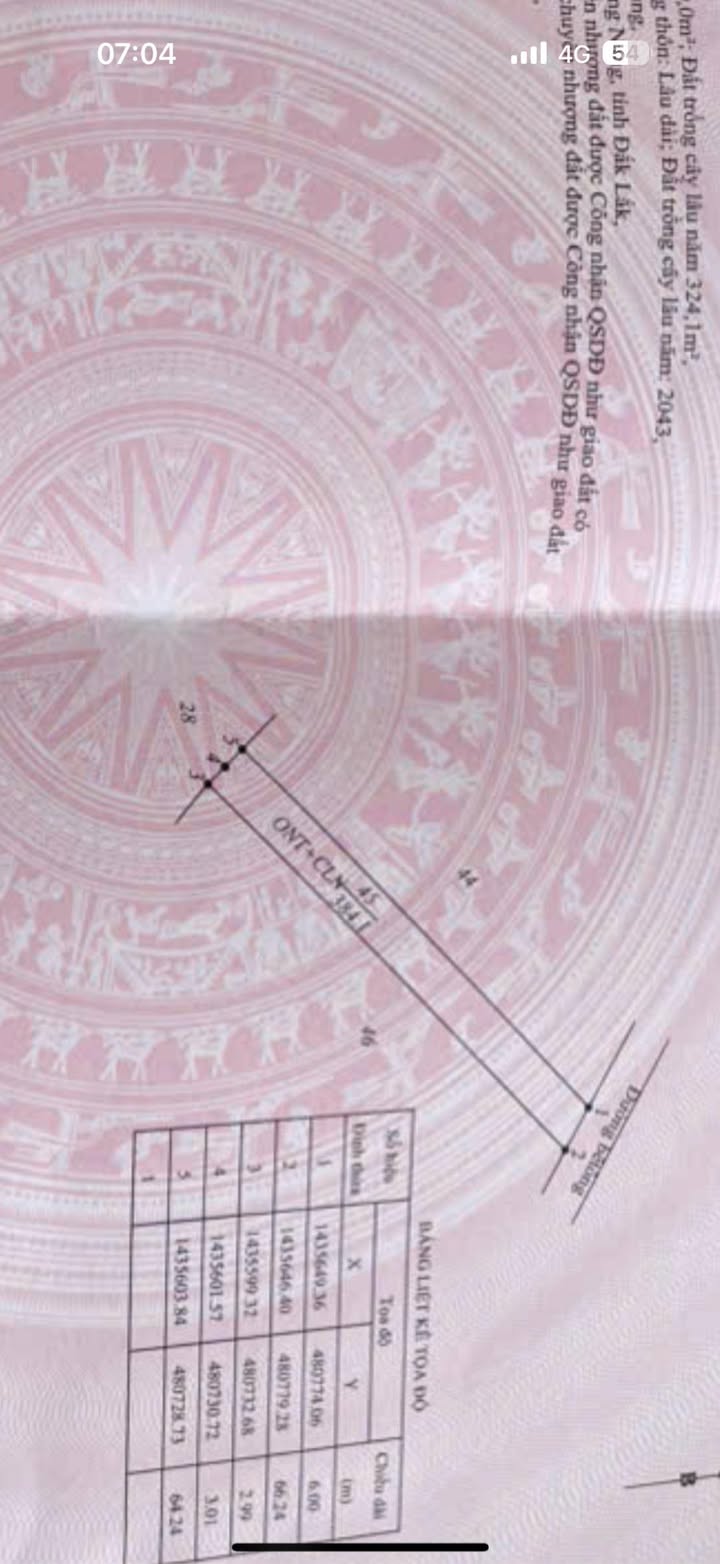 Đất nền xã Phú Lộc, Huyện Krông Năng 420m² - Giá thương lượng hấp dẫn!