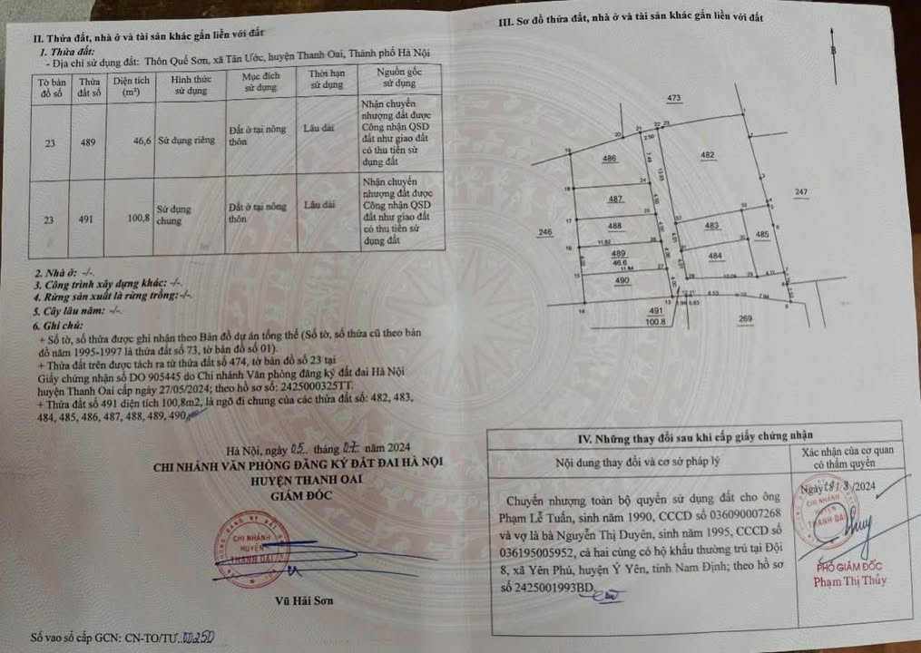 Đất nền Tân Ước, Thanh Oai 50m² giá 2.4 tỷ - Đầu tư sinh lời ngay!