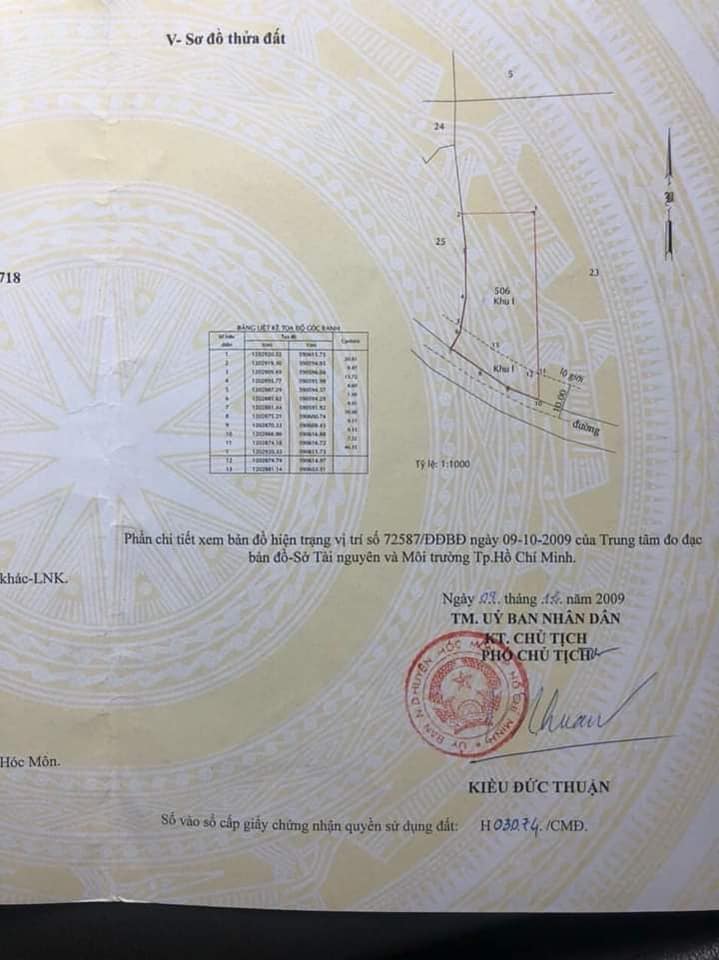 Đất mặt tiền Hà Thị Kim Xuân, Hóc Môn 1060m² giá 30 tỷ - Vị trí vàng cho đầu tư!