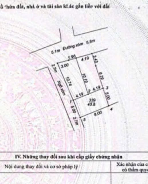 Nhà riêng Thụy Hương, Chương Mỹ 40.8m² giá 1 tỷ - Đầu tư sinh lời!