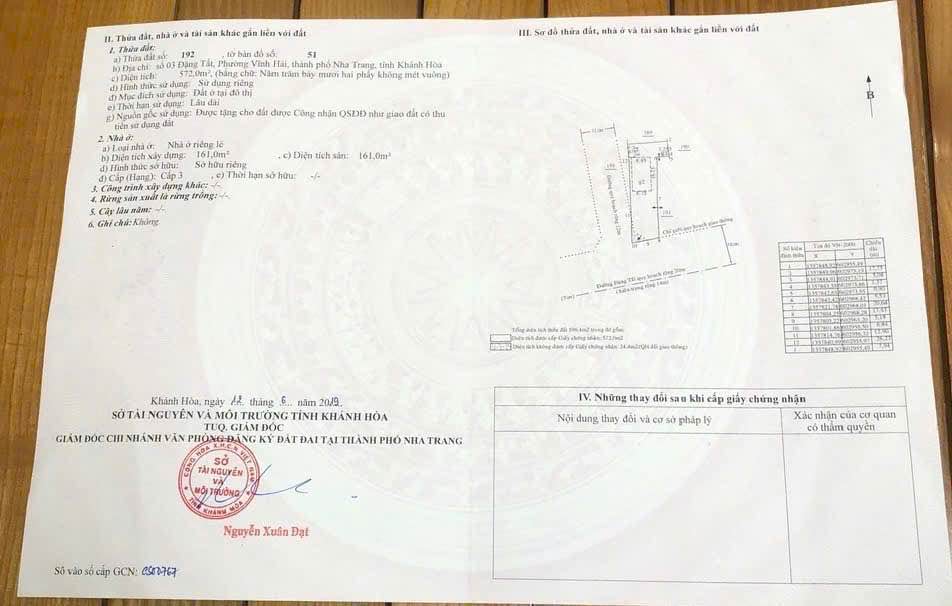 Lô đất đẹp Đường Đặng Tất, Vĩnh Hải, Nha Trang 572m² - Vị trí đắc địa gần biển!