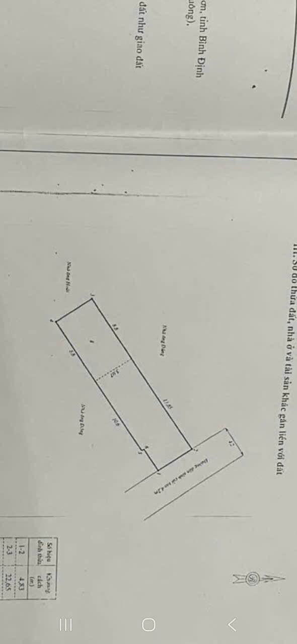 Nhà bán đường ô tô Phường Quang Trung 114m² giá 3.4 tỷ - Vị trí đắc địa gần Phú Gia Royal!