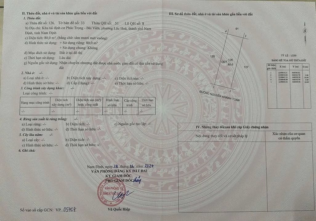 Bán Đất Mặt Đường Hùng Vương, Nam Định 80m² giá 3.93 tỷ - Cơ hội đầu tư hấp dẫn!