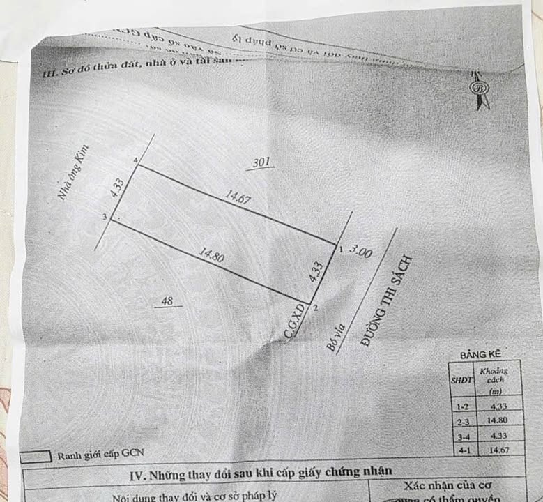 Đất kề góc đường Thi Sách, Quy Nhơn 62m² giá 5.4 tỷ - Cơ hội đầu tư hấp dẫn!