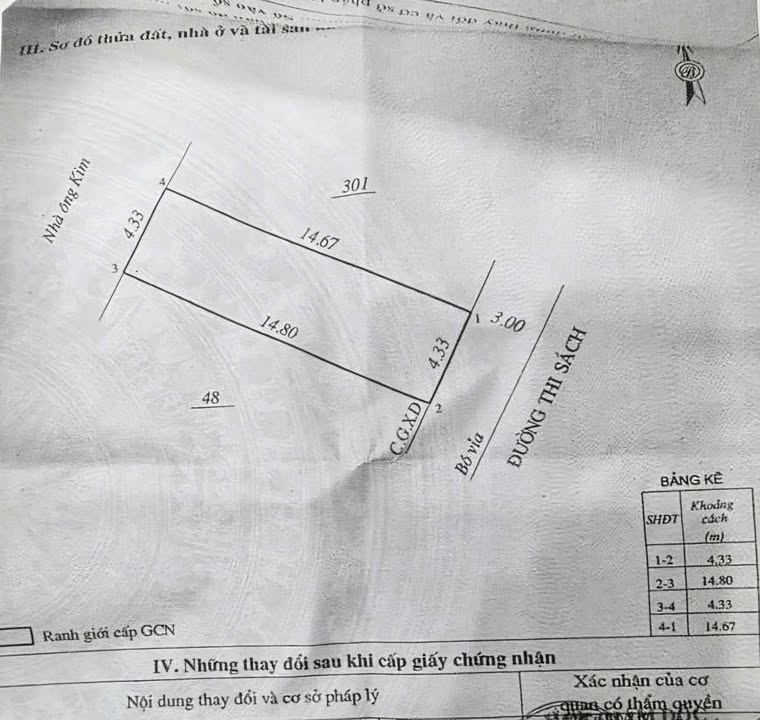 Bán đất mặt tiền Thi Sách, Quy Nhơn 64m² giá 5.4 tỷ - Sổ hồng chính chủ!