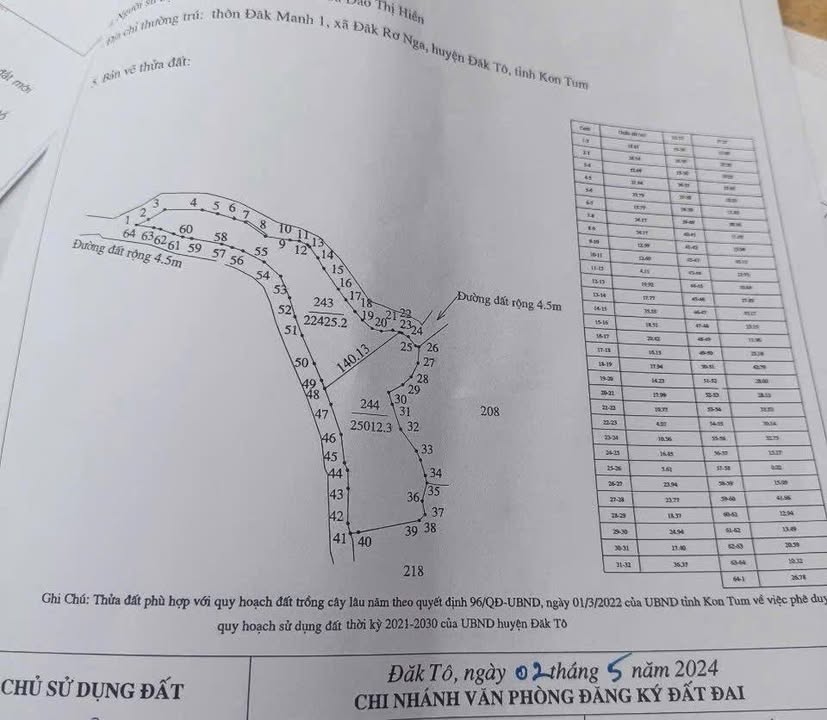 Đất rẫy 25ha Thị trấn Đắk Tô giá thỏa thuận - Sổ đỏ chính chủ!