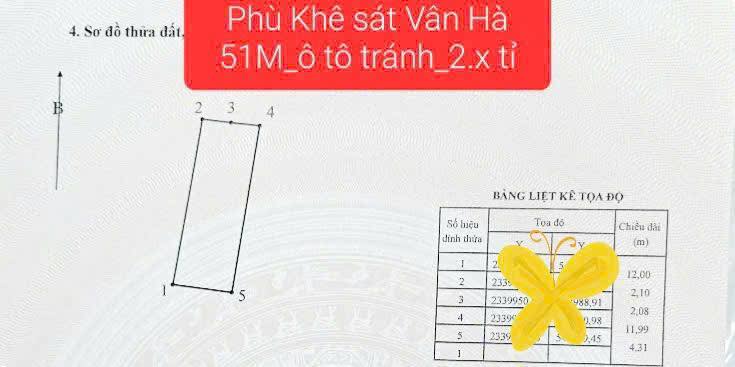 Đất nền Kim Thiều Phù Khê 51m² giá chỉ 2 tỷ - Đầu tư sinh lời ngay!