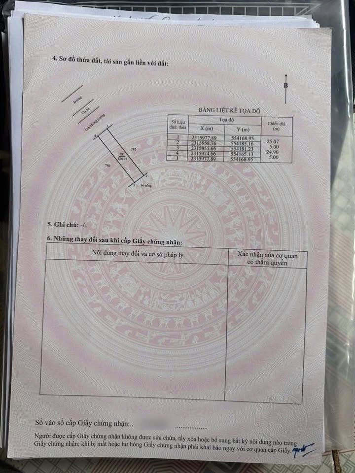 Kho xưởng cho thuê tại Đường 206, Huyện Yên Mỹ, 250m² - Dòng tiền ổn định 17 triệu/tháng!