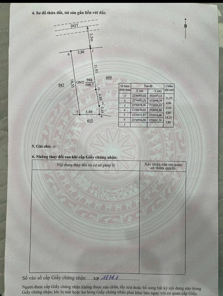 Đất nền Thôn Trác Dương - Hưng Hà - 200m² - Đầu tư sinh lời lý tưởng!
