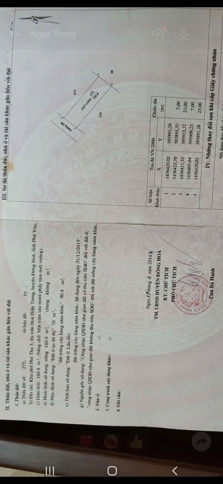 Đất nền biển Lò 3 Đông Hòa 161m² giá 1.7 tỷ - Mặt tiền ô tô thông thoáng!