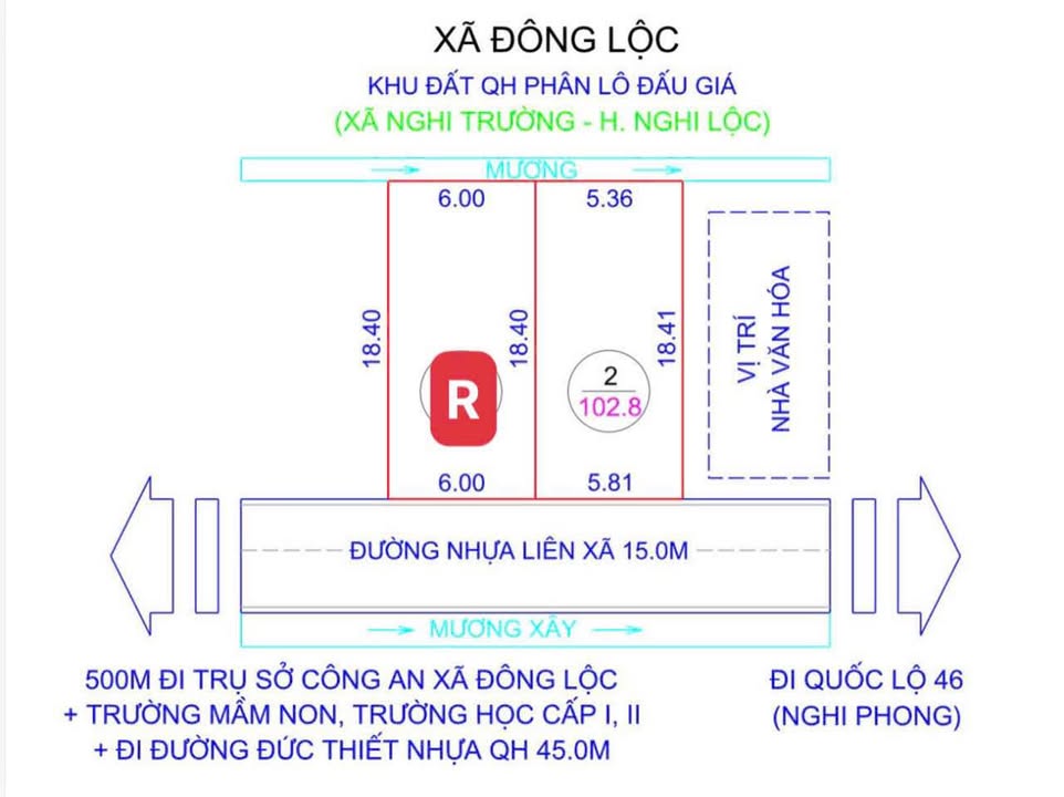 Đất mặt đường nhựa Trường Sơn, Nghi Trường 102.8m² giá 2.65 tỷ - Đầu tư sinh lời ngay!