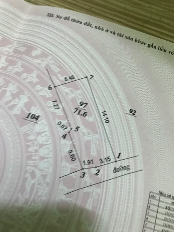 Đất nền Ngọc Liệp, Quốc Oai, 71,6m² - Ô tô vào tận đất, cơ hội đầu tư tuyệt vời!