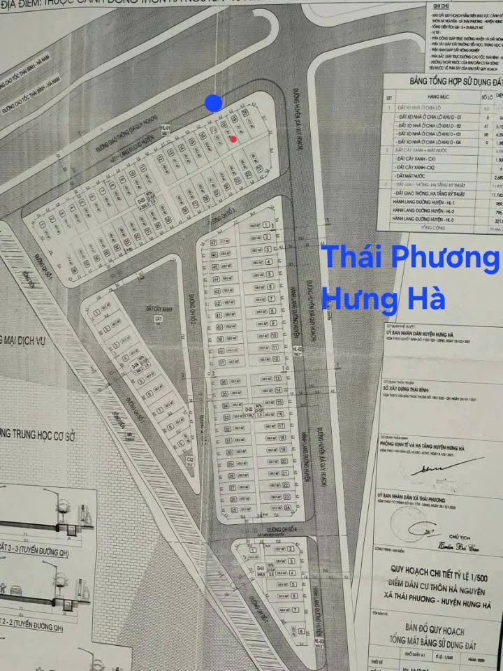 Đất nền đầu tư tại xã Thái Phương, Hưng Hà, Thái Bình 99.4m² - Sổ đỏ chính chủ!