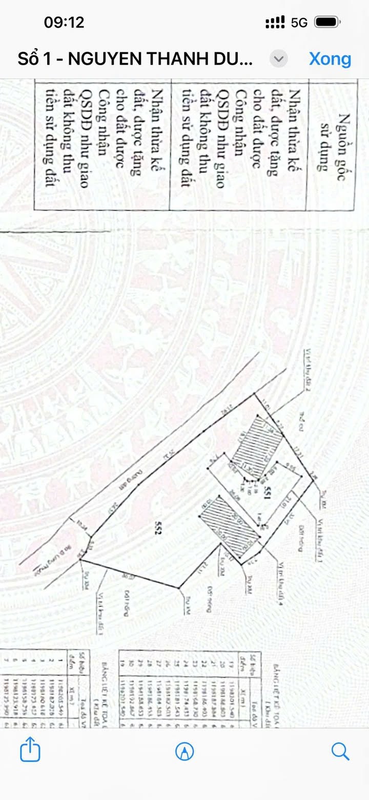 Đất mặt tiền đường số 1 Long Phước 3000m² giá 30 tỷ - Cơ hội đầu tư hấp dẫn!