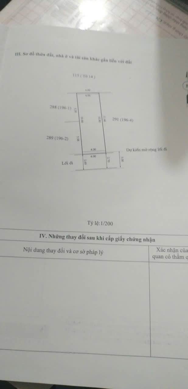 Đất Kiệt 187 Phan Đình Phùng, Huế 46m² giá 2 tỷ - Đầu tư sinh lời ngay!
