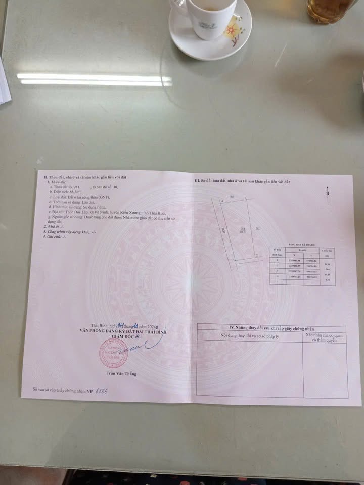 Đất nền lô góc Vũ Ninh - 88m² giá 1.2 tỷ - Ô tô tránh nhau