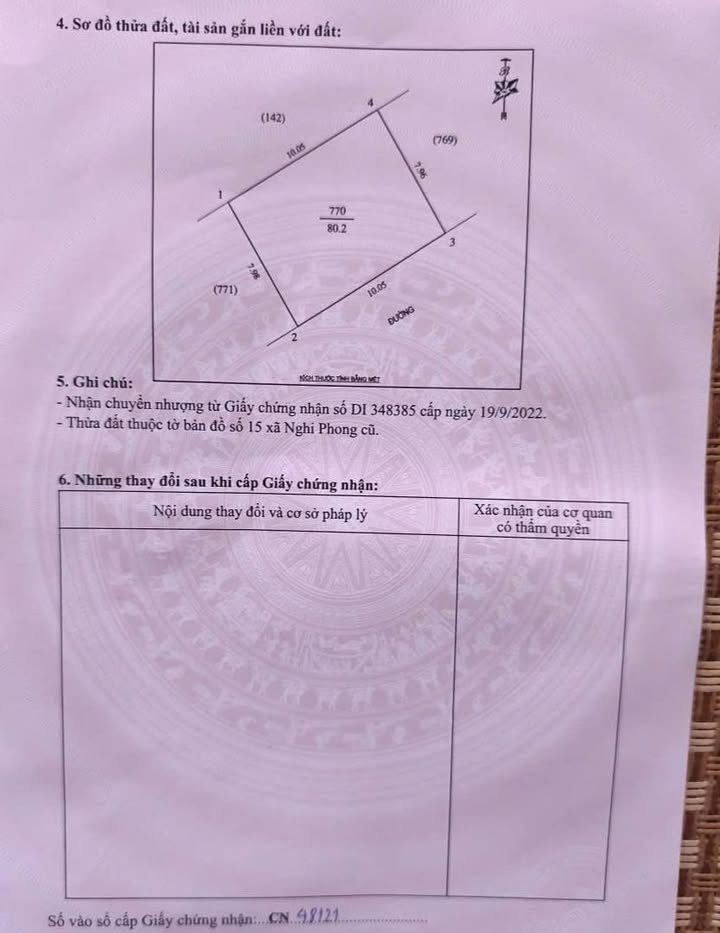Đất nền chính chủ Khối 5, Phường Hưng Lộc, 80m² giá 1.35 tỷ - Đầu tư sinh lời!