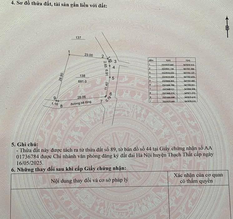 Đất nền Yên Xuân 691m² giá tốt - Pháp lý rõ ràng