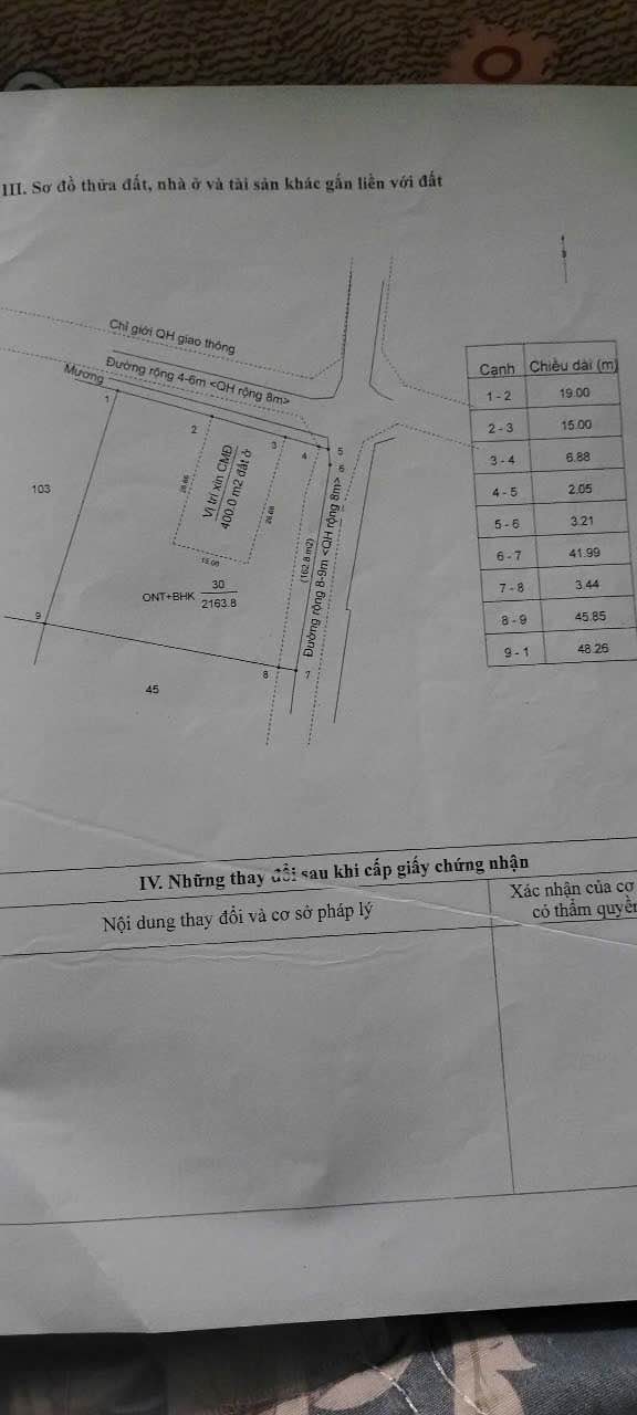 Đất thổ cư 400m² tại Ea Kao - Giá thỏa thuận - Mặt tiền đường rộng rãi