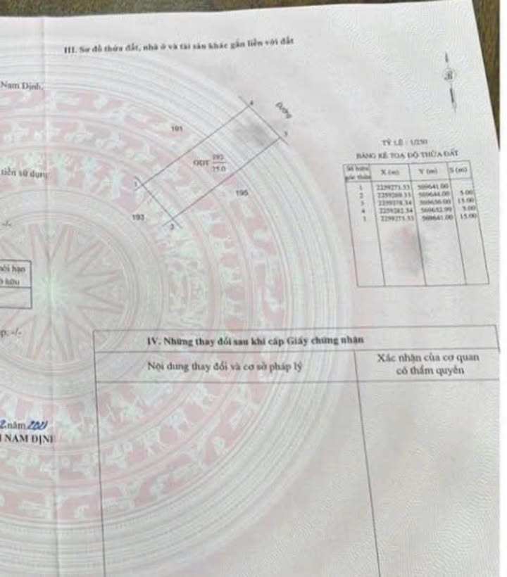 Đất nền KĐT Dệt Nam Định 75m² giá tốt - Sẵn sàng xây dựng ngay!