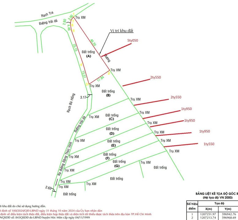 Đất vườn xã Đông Thạnh - Hóc Môn 500m² giá chỉ từ 1.55 tỷ - Cơ hội đầu tư tuyệt vời!