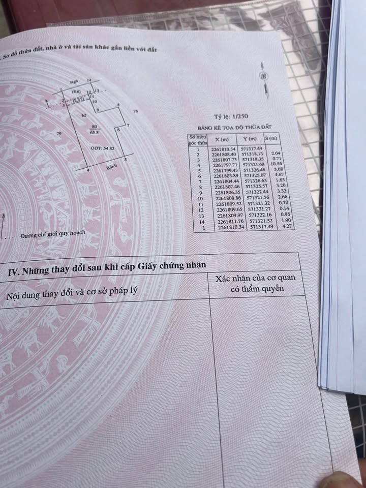 Nhà riêng Phường Quang Trung, Nam Định 54m² giá 1.9 tỷ - Chính chủ bán gấp!