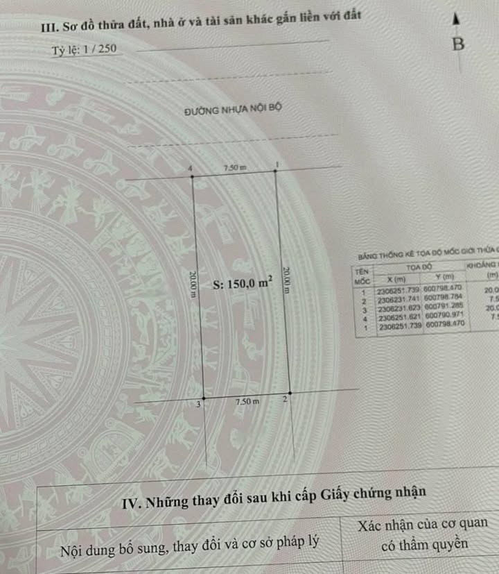 Lô đất siêu đẹp tại Vườn Hồng, Hải Phòng 150m² giá 9 tỷ - Đầu tư sinh lời lý tưởng!