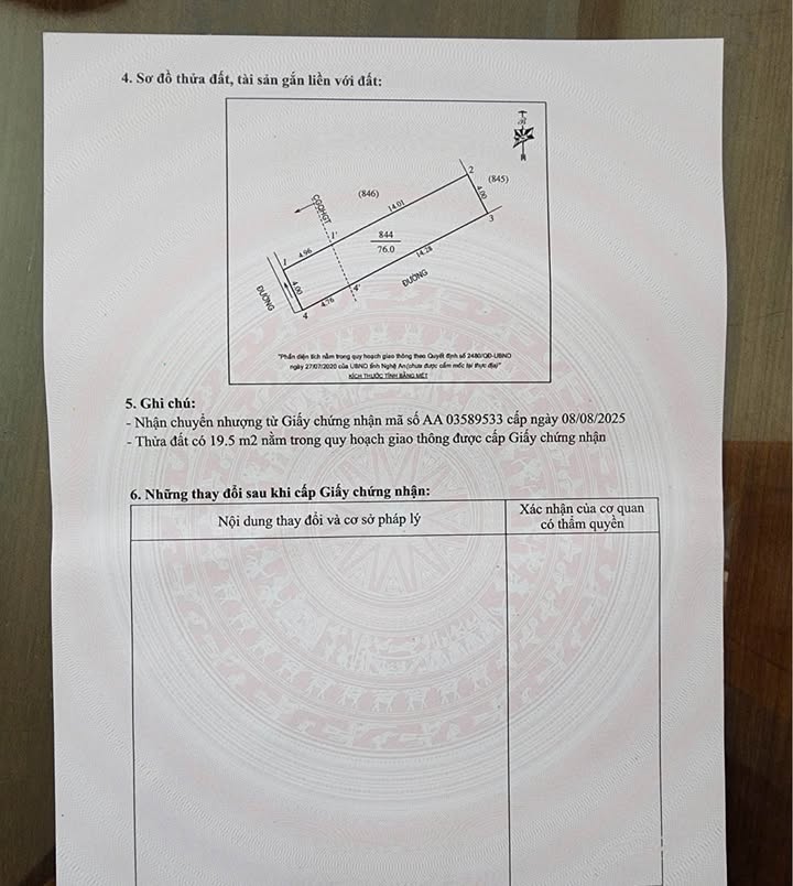 Đất nền 2 mặt tiền tại Nghi Kim, 76m² giá 2.03 tỷ - Cơ hội đầu tư tuyệt vời!