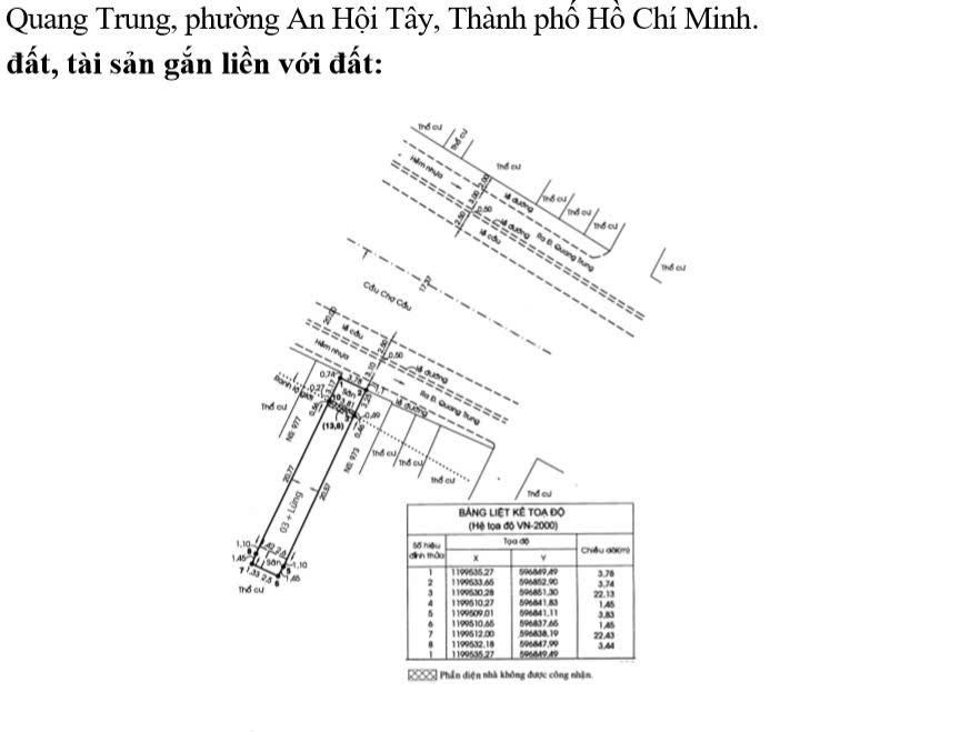 Nhà mặt phố Quang Trung, Gò Vấp, 107m², 19,15 tỷ - Đầu tư sinh lời ngay!