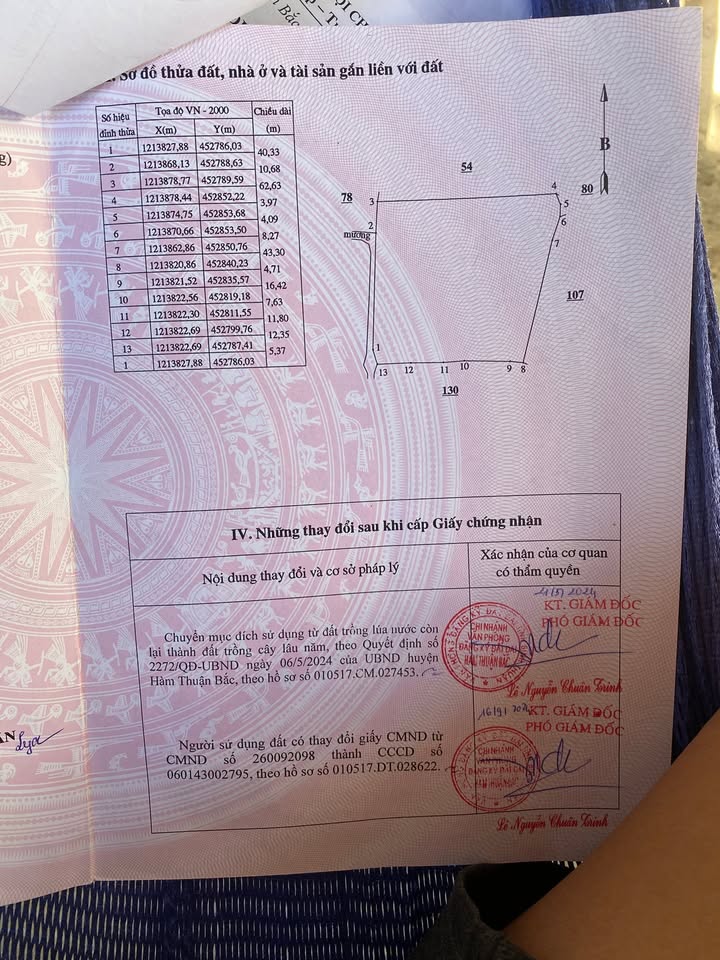 Đất nền Thôn 5, Xã Hàm Liêm 1.080m² giá 1.512 tỷ - Đường ô tô dễ dàng tiếp cận!