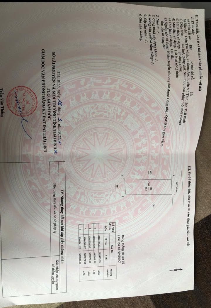 Đất nền Tân Minh, Vũ Thư 62m² giá 1.5 tỷ - Đầu tư sinh lời tuyệt vời!