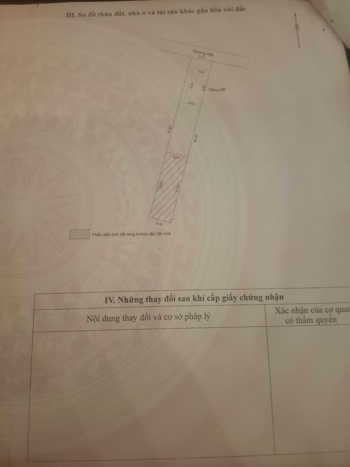Nhà cấp 4 tại 361 Âu Cơ, Đà Nẵng 200m² giá 2.9 tỷ - Sẵn sàng vào ở ngay!