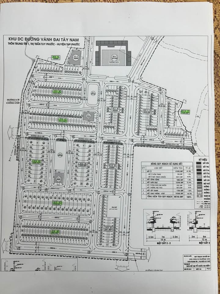 Đất nền lô góc tại thị trấn Tuy Phước, 94m² giá 2.1 tỷ - Cơ hội đầu tư tuyệt vời!